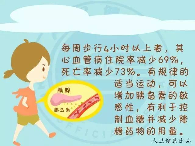 运动是糖尿病患者的"治疗处方,有了这7大理由,您一定会运动起来!