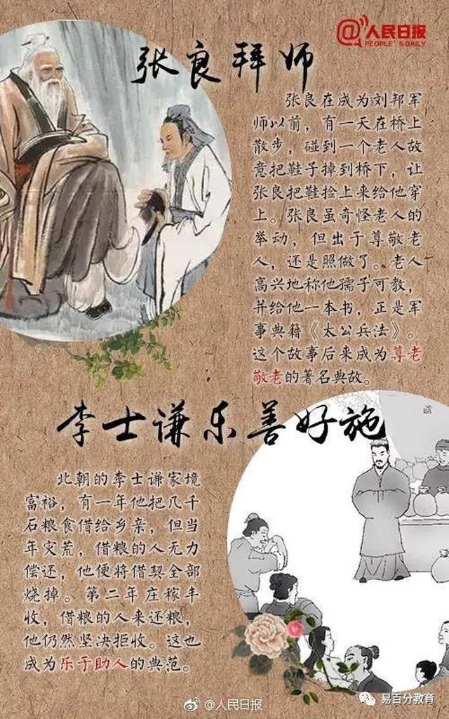 "孔融让梨"教人友爱谦让,"囊萤映雪"教人勤奋上进,"张良拜师"教人尊