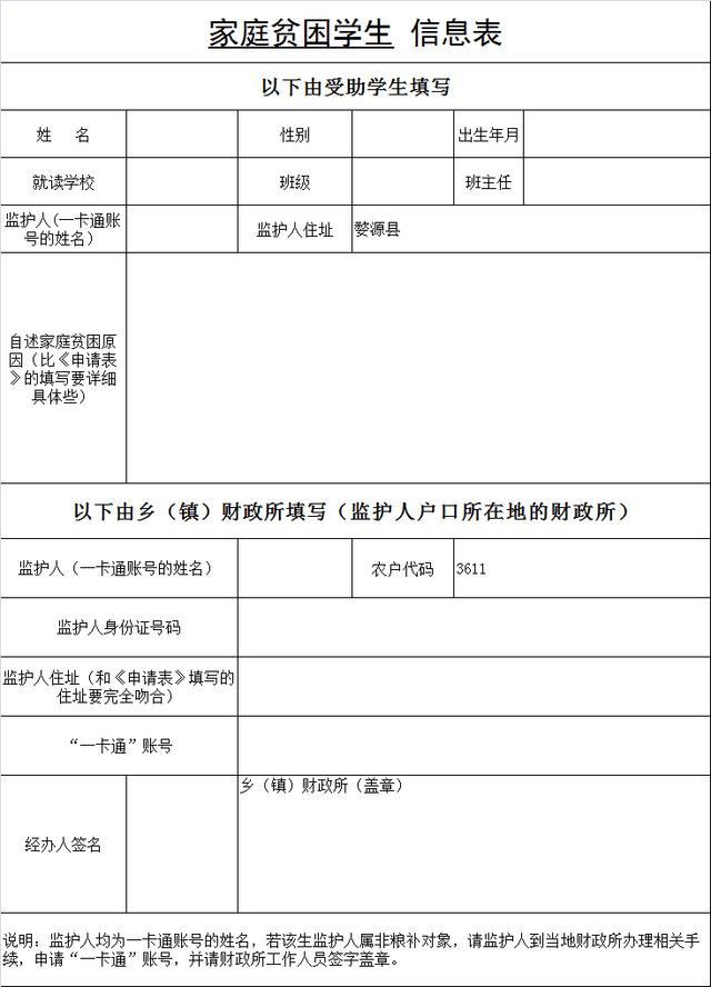 高中学生家长请关注:如何申请普通高中学生国家助学金