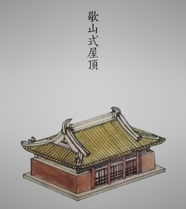 收藏贴 | 中国古代建筑常见的屋顶都有哪些?