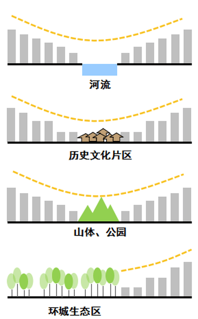 人口疏密成都_成都夜景(2)