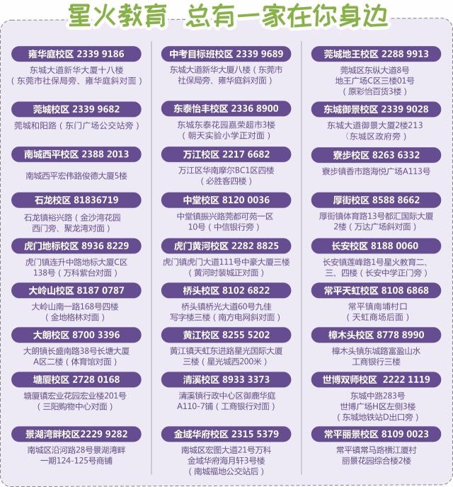 重磅!星火教育莞城,雍华庭,御景,常平天虹四大校区全面升级起航!