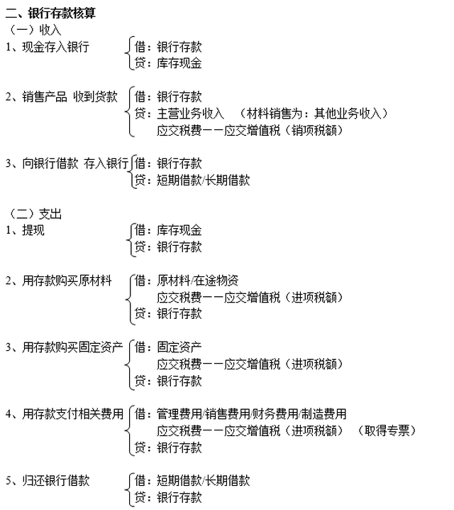 全盘:别的会计记账怎么就那么轻松?因为人家有这份会计分录大全啊!