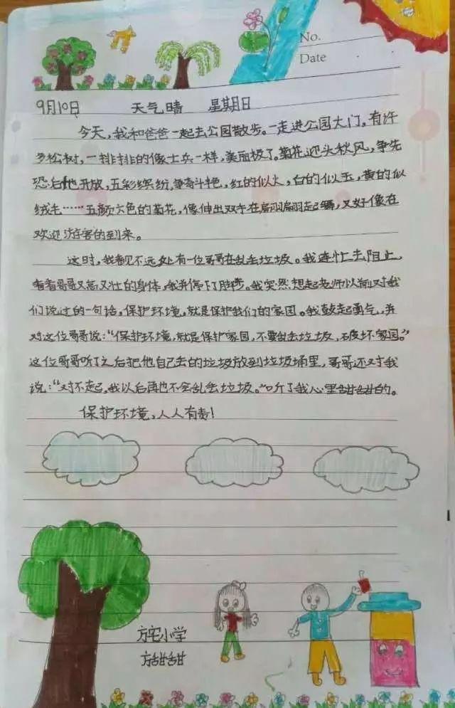 孩子们发挥想象,创作的作品丰富多样,体现了孩子们对环境的思考!