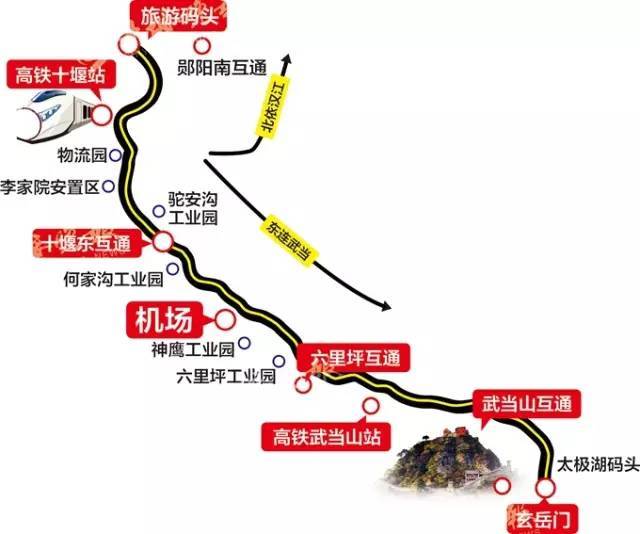 路线图 道路规划 十堰滨江新区至武当山玄岳门一级公路项目 全长约58