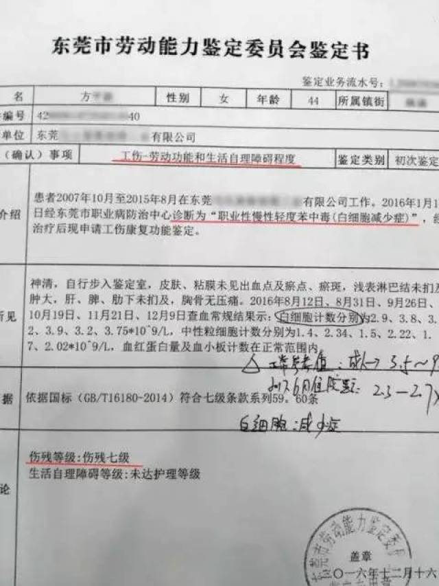 东莞市劳动能力鉴定委员会鉴定,其病情已造成七级伤残.