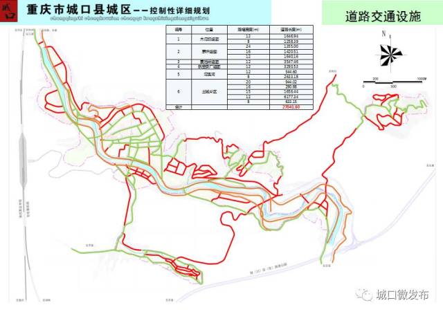 城乡新规划,为您解密未来城口县究竟是啥模样?