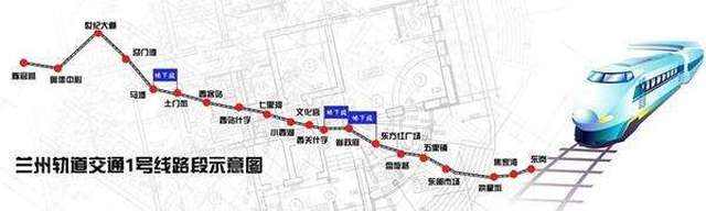 3年内兰州交通将巨变 30min内西固畅达城关