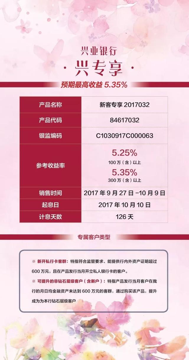 产品,请咨询兴业银行各网点或您的专属理财经理