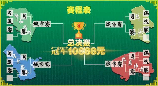 包头麻将大赛报名啦…万元现金大奖等你来拿!