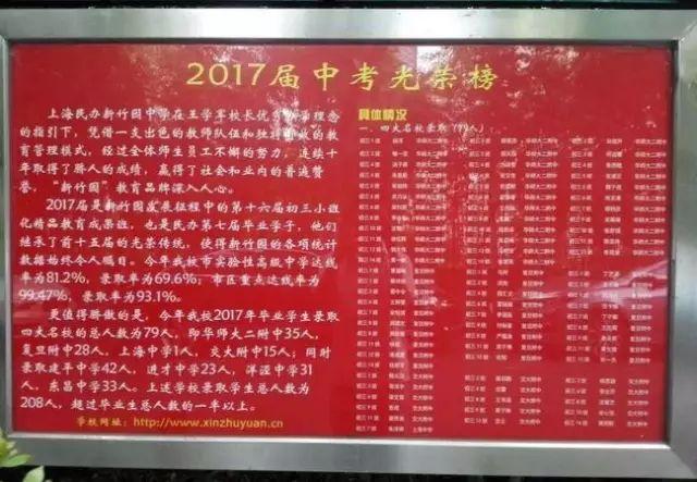 新竹园中学 今年市实验性示范性中学达线率81.2%,录取率69.