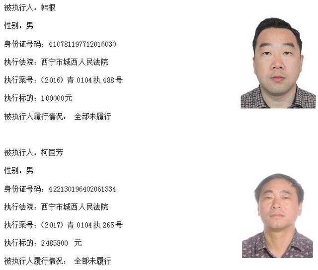 上了最高法"黑名单",西宁225名"老赖",86个失信企业法人摊上事了!