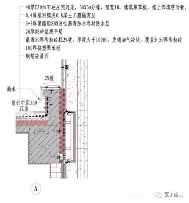 建筑屋面女儿墙这样施工,保证不会有漏水,漏雨现象(5种做法)