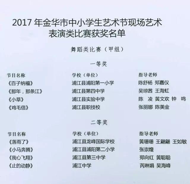市中小学生艺术节名单公布,我县众多师生榜上有名