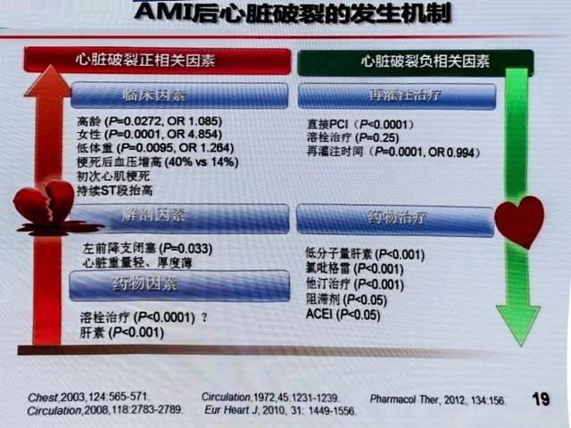 心肌极化液 搜狐网