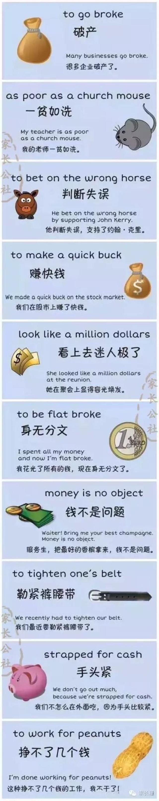 记忆通过小学图文,记忆更深刻,更牢固;结合句子初中记忆,学五里墩单词单词升图片