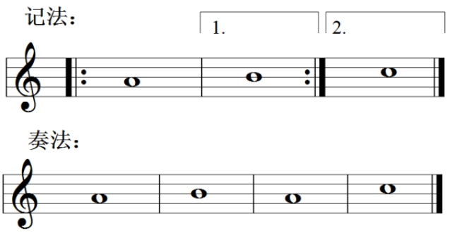 反复记号简谱_音乐反复记号图片简谱(2)