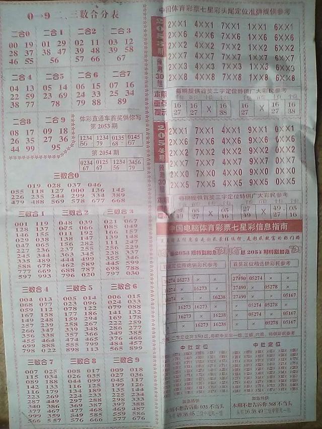【心灵码仙七星彩2054期】10月1日第17115期精彩图规分析