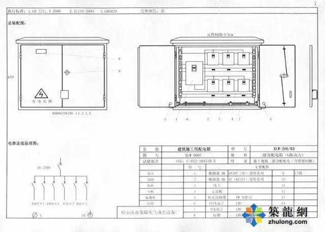 施工现场临时用电配电箱(柜) 标准化配置图集