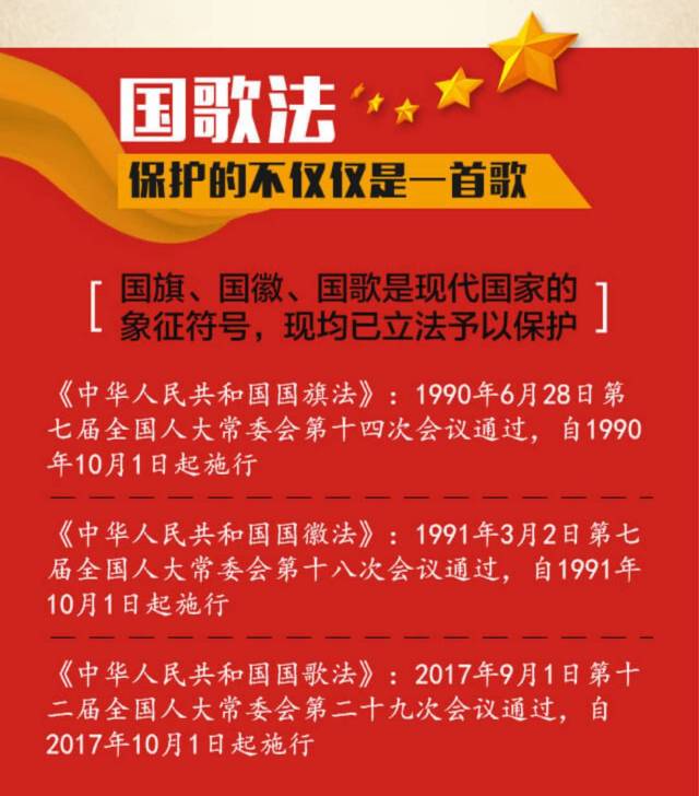 与中国人民解放军军乐团合作推出了国歌管乐版,与中国国家交响乐团