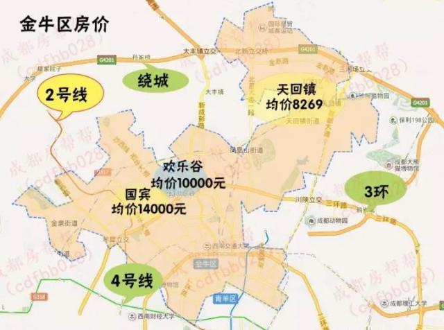 武侯区:14210元/平米 二圈层房价: 龙泉驿:8717元/平米 郫都区:8107
