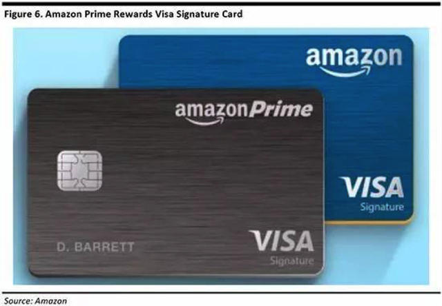 亚马逊移动支付功能 amazon pay places 分析