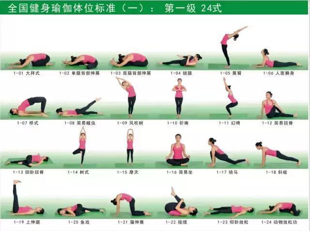 健身瑜伽108式体位标准图,你会几式呢?