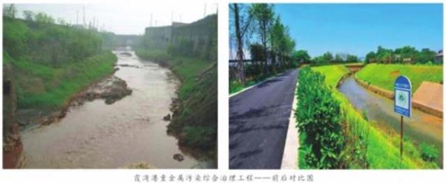 霞湾港重金属污染综合治理工程前后对比图.供图/株洲市环保局