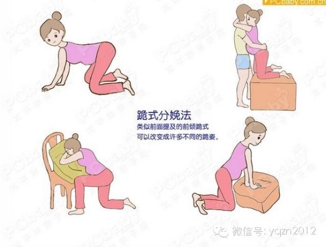 分娩,不是只能躺在床上的---图说7种分娩姿势