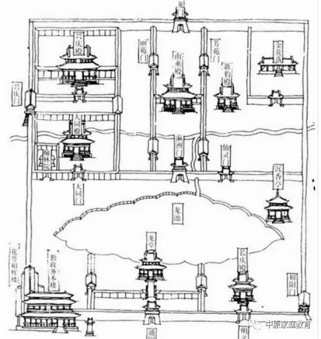 宋人绘制的兴庆宫图 西南角是举办千秋节庆典的花萼楼和勤政楼