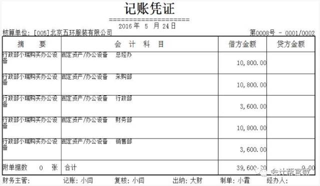 【记账凭证】