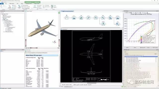 用于详细分析起飞阶段 cads/opencads 北航开发的飞机概念设计软件,有