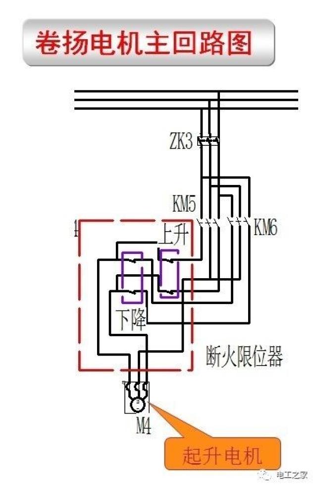 电动葫芦如何正确接线