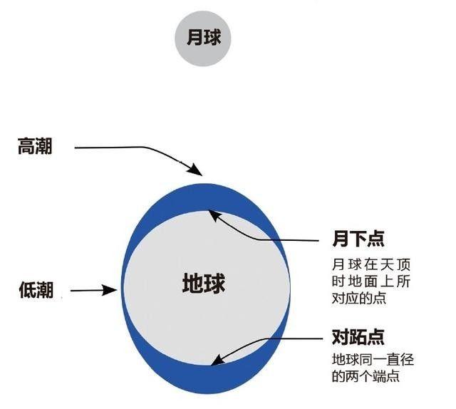 你在中国忙着赏月,却总有人密谋着炸掉月亮