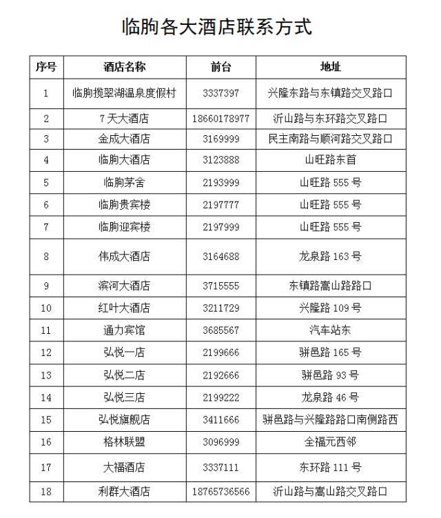 飞度胶业邀您参加"第六届中国(临朐) 家居门窗博览会暨全铝家居展览会