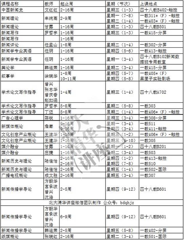 中传课表(本科 2017秋)电视学院,播音主持,新闻,动画与数字艺术学院