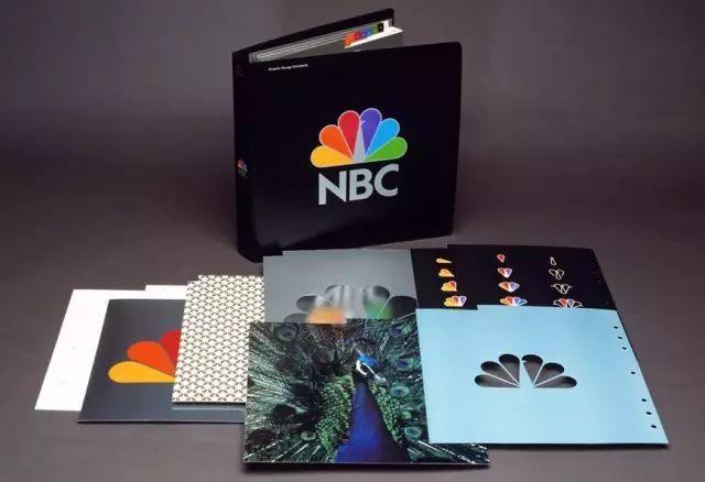 帮忙设计个类似nbc那样的简单logo吧,多少钱?