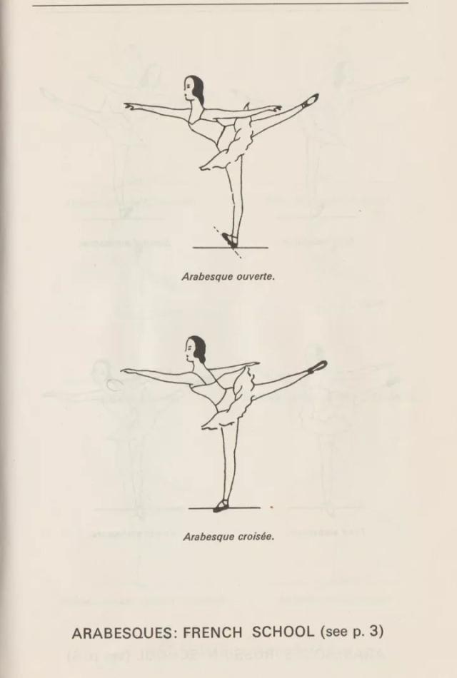 【新艺人】芭蕾知识 | 解析芭蕾舞姿阿拉贝斯