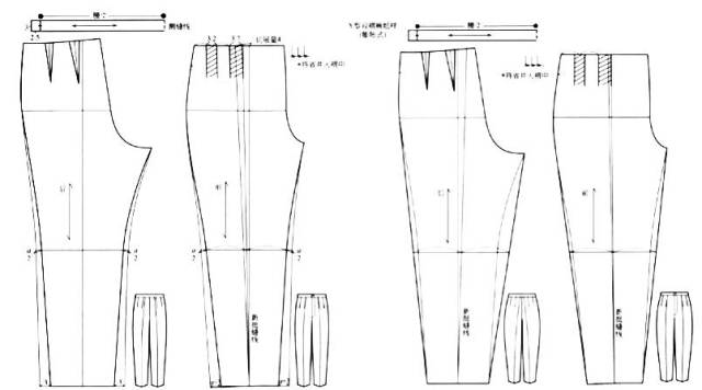 裤子基本纸样