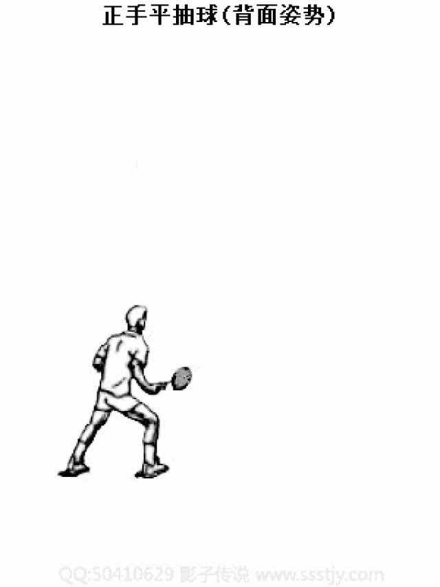 下面通过一组形象的动态图,给你展现羽毛球的基本动作.
