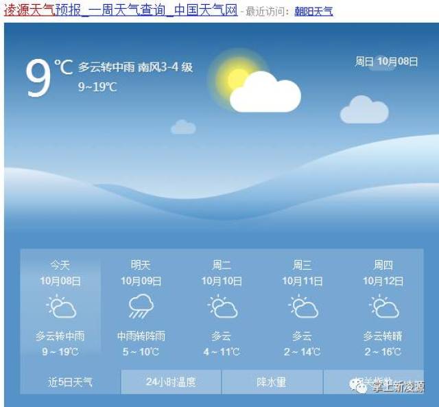 伴随着下雨再加上5~6级的风 真是令人瑟瑟发抖的天气!
