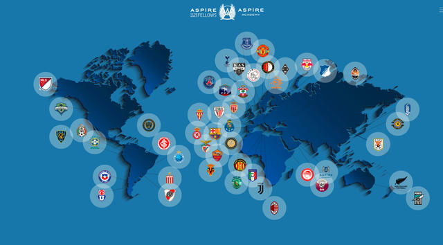 鲁能青训:大家好,给大家介绍一下,这是我参加的