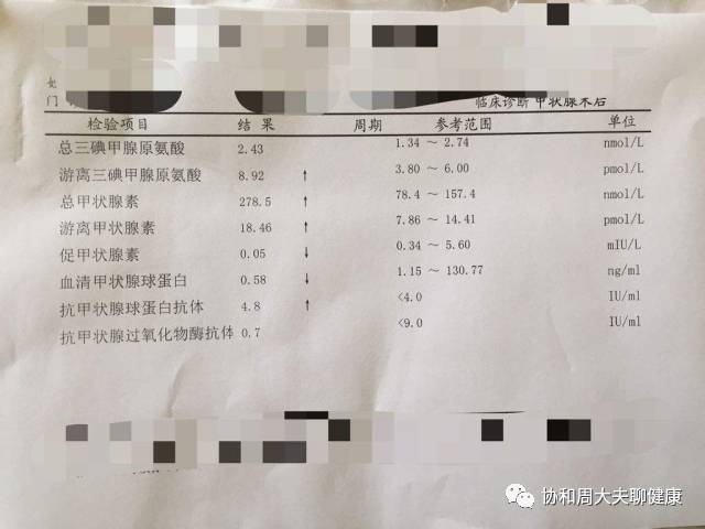 甲状腺化验单中的 —— 小知识大帮助