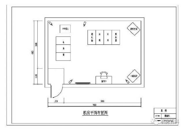 机房简单装修布局介绍