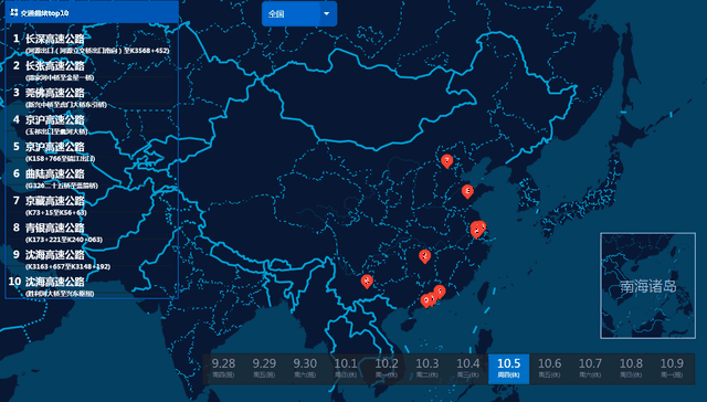全国公路网十大拥堵路段