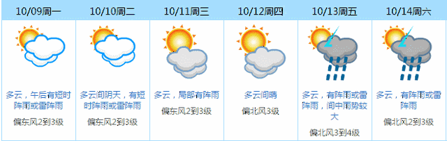 赠送冷空气!深圳人挺住啊!