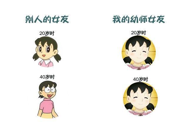 ...不劲就赌气? 男朋侪和此外女生聊天? 撞衫?赌气! 赌气! 真是气...