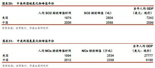 常州七十年代GDP_80年代常州汽车站(2)