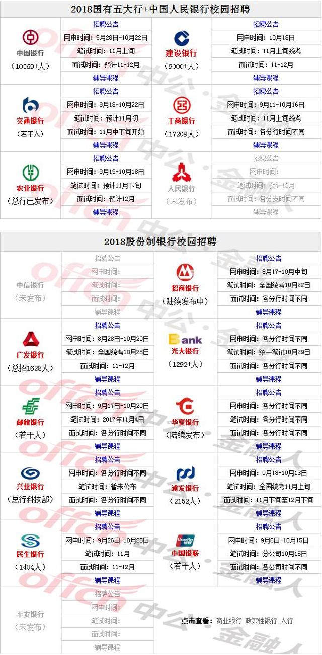 公司面试要提供银行流水 搜狐网