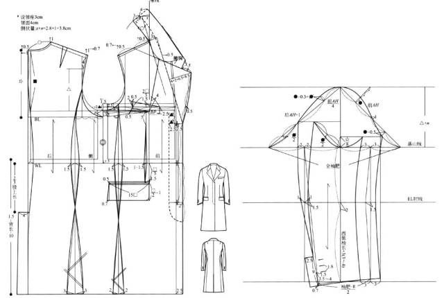 野生国际周末班平面制版与纸样设计patterndesign精品课程火热预约